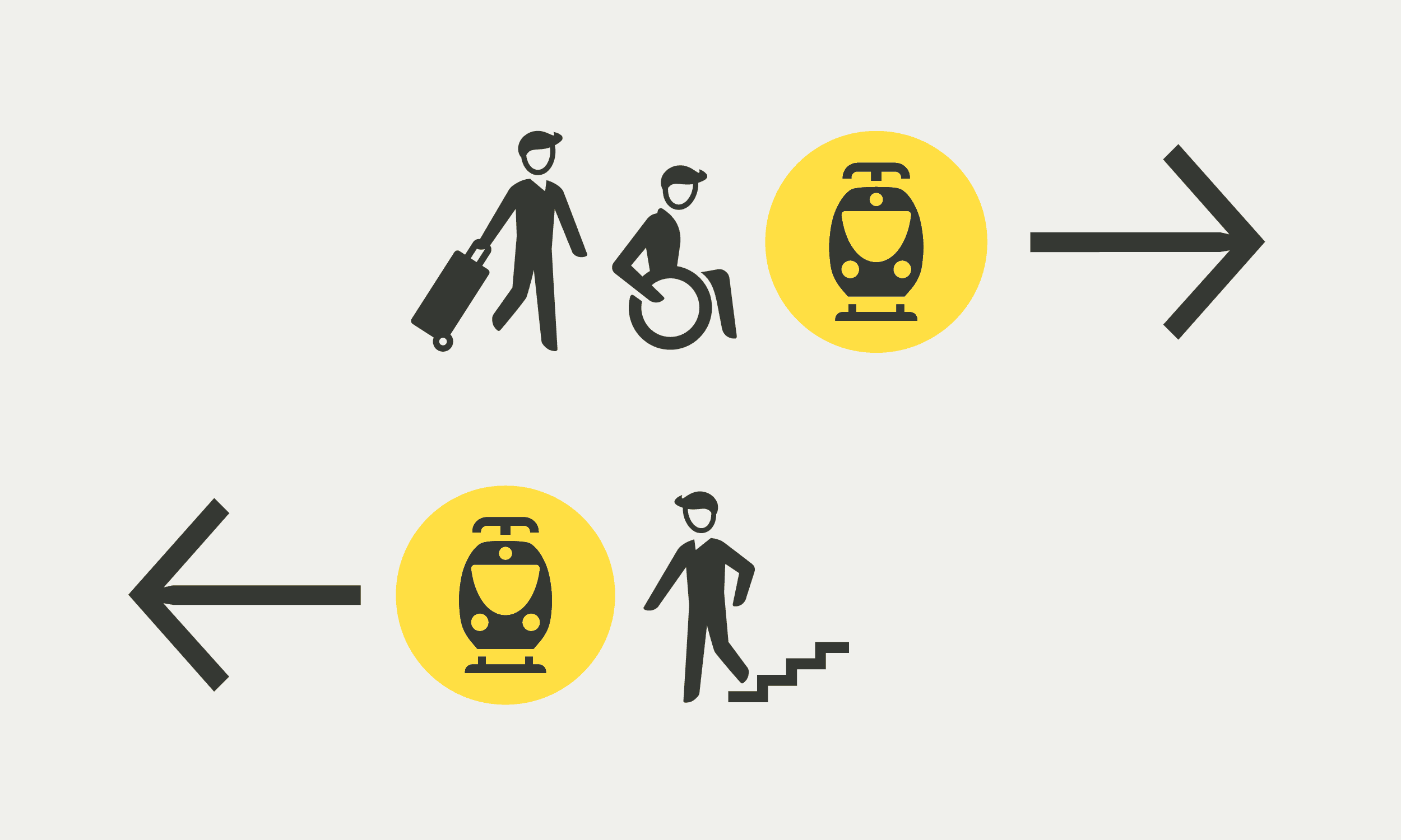 Illustration of pictograms for route orientation to and from the platforms