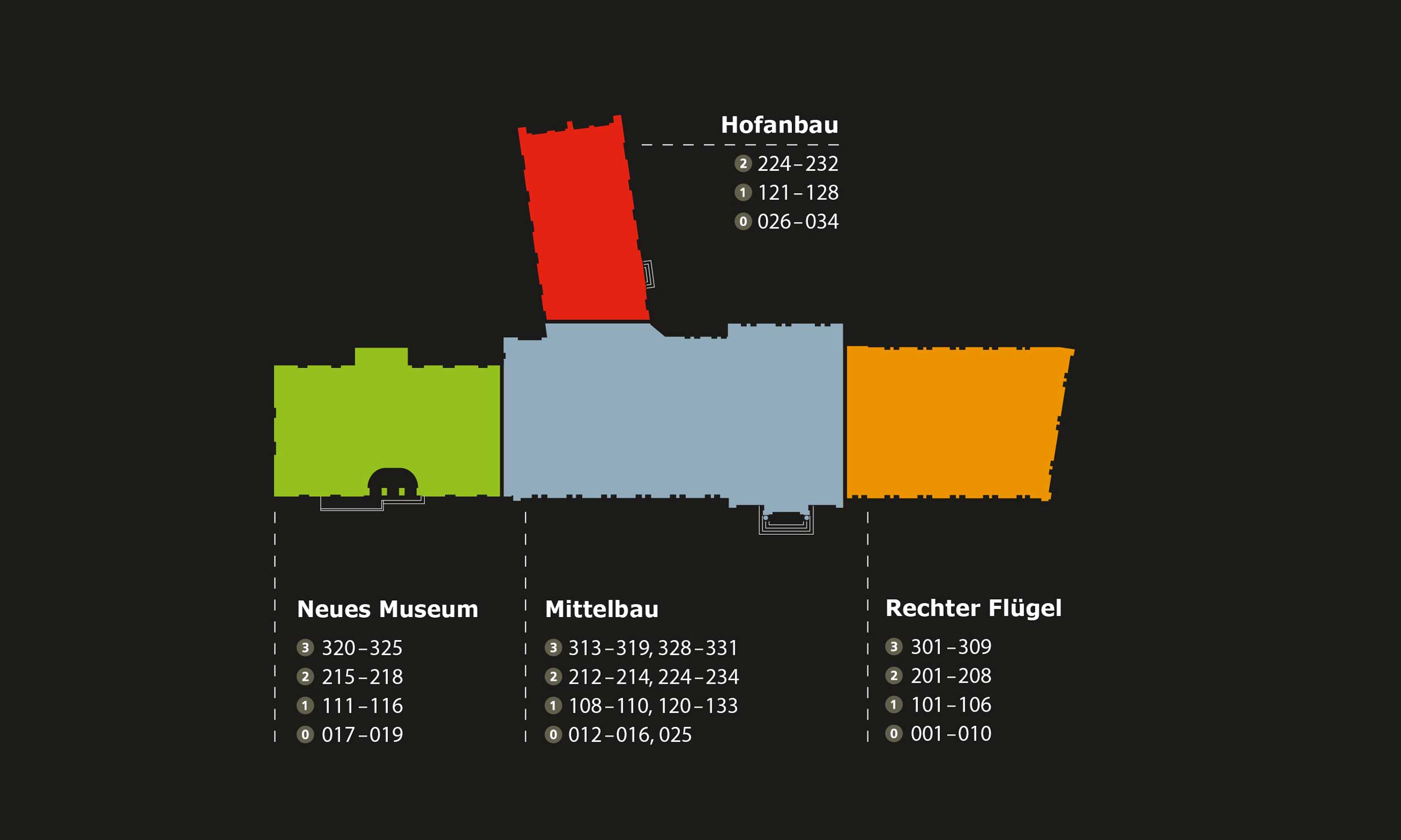 An overview graphic of the individual building sections of the university. The background is black. Each section is marked with its own bright color. A font layer indicates the name of the areas and the numbers of the rooms located there. The image of a display of the guidance system on the right side of the picture in section. On it the information about the floor and the rooms. On the left in the picture the magnificently decorated staircase of the middle building.